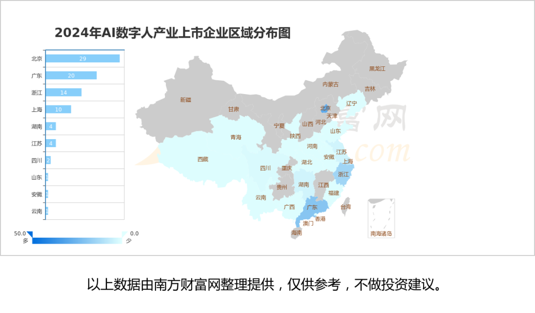 IDC发布AI数字人市场份额报告 AI数字人市场实现高速增长
