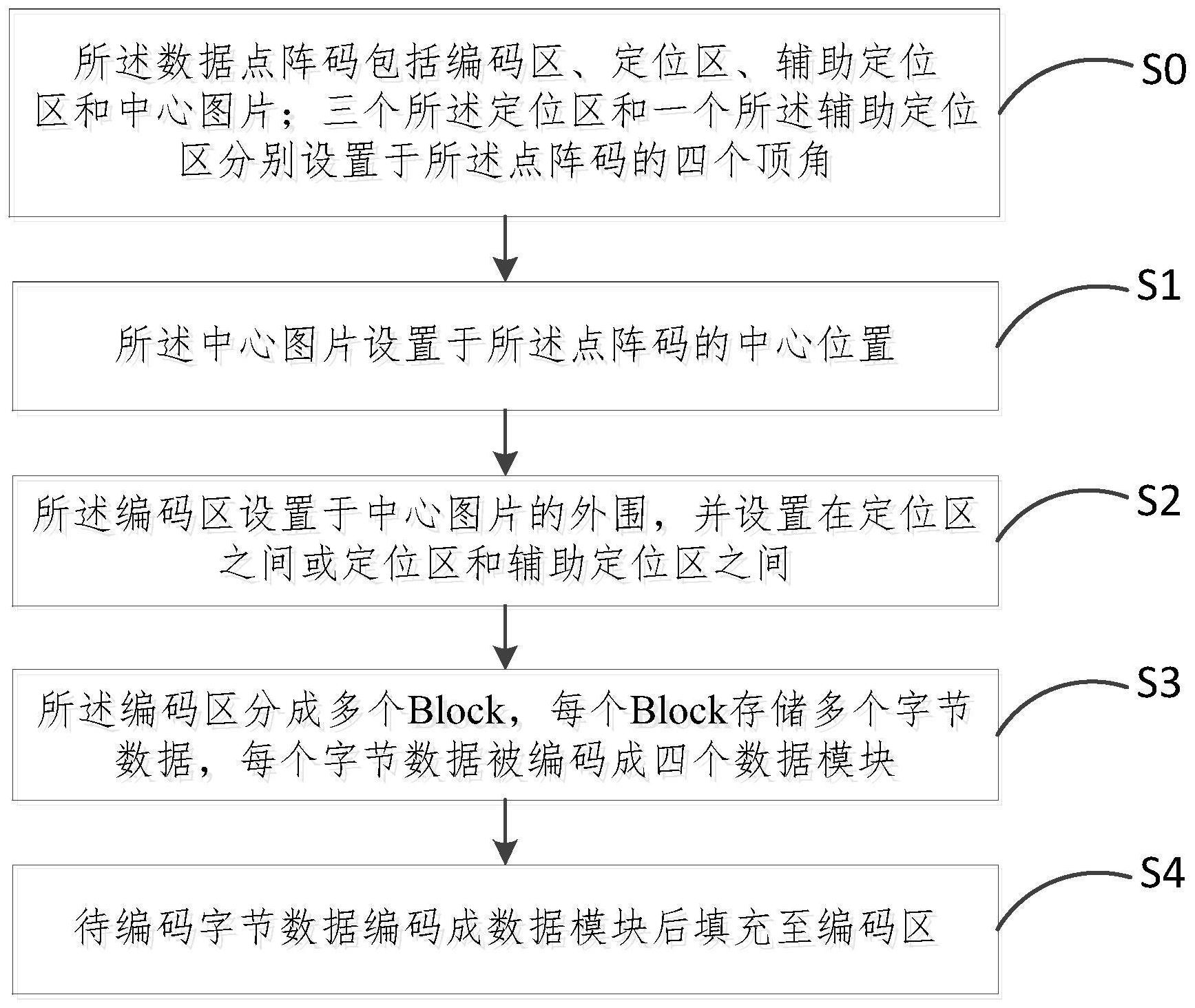 海尔智家获得发明专利授权：“语音播报方法、装置、电子设备及存储介质”