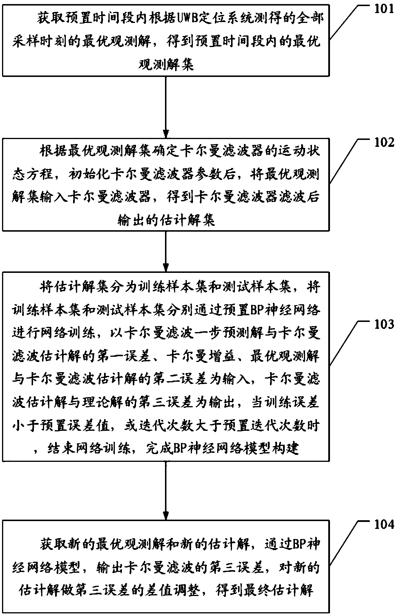 歌尔股份获得发明专利授权：“工件检测方法、火花机、计算机可读存储介质及程序产品”