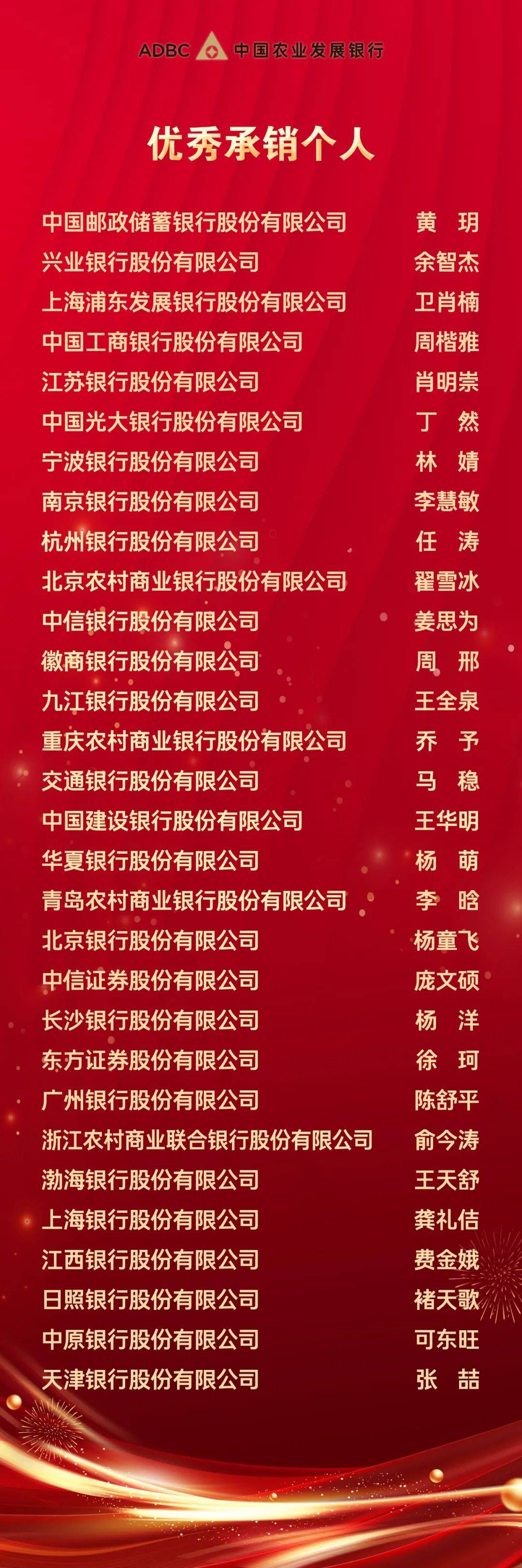 农业银行2025年首期200亿元TLAC非资本债券上线