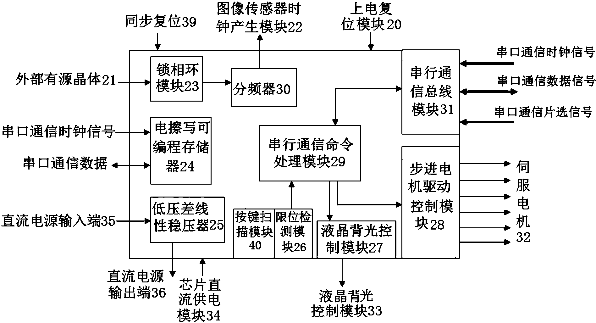 天海防务获得外观设计专利授权：“自航式应急救捞浮吊船”