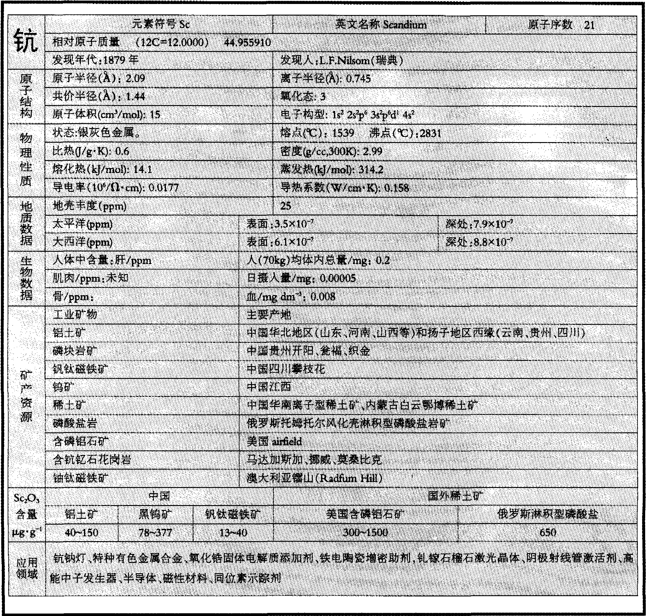 商务部：中国已依法批准一定数量的稀土相关物项出口许可合规申请