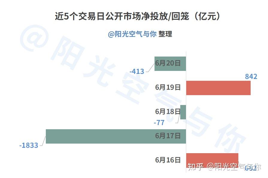 债市日报：6月26日
