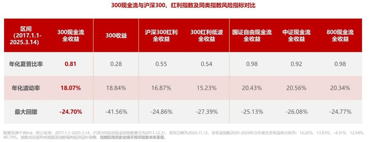 债券ETF规模突破3600亿元 利率下行环境下 债券ETF受到投资者欢迎