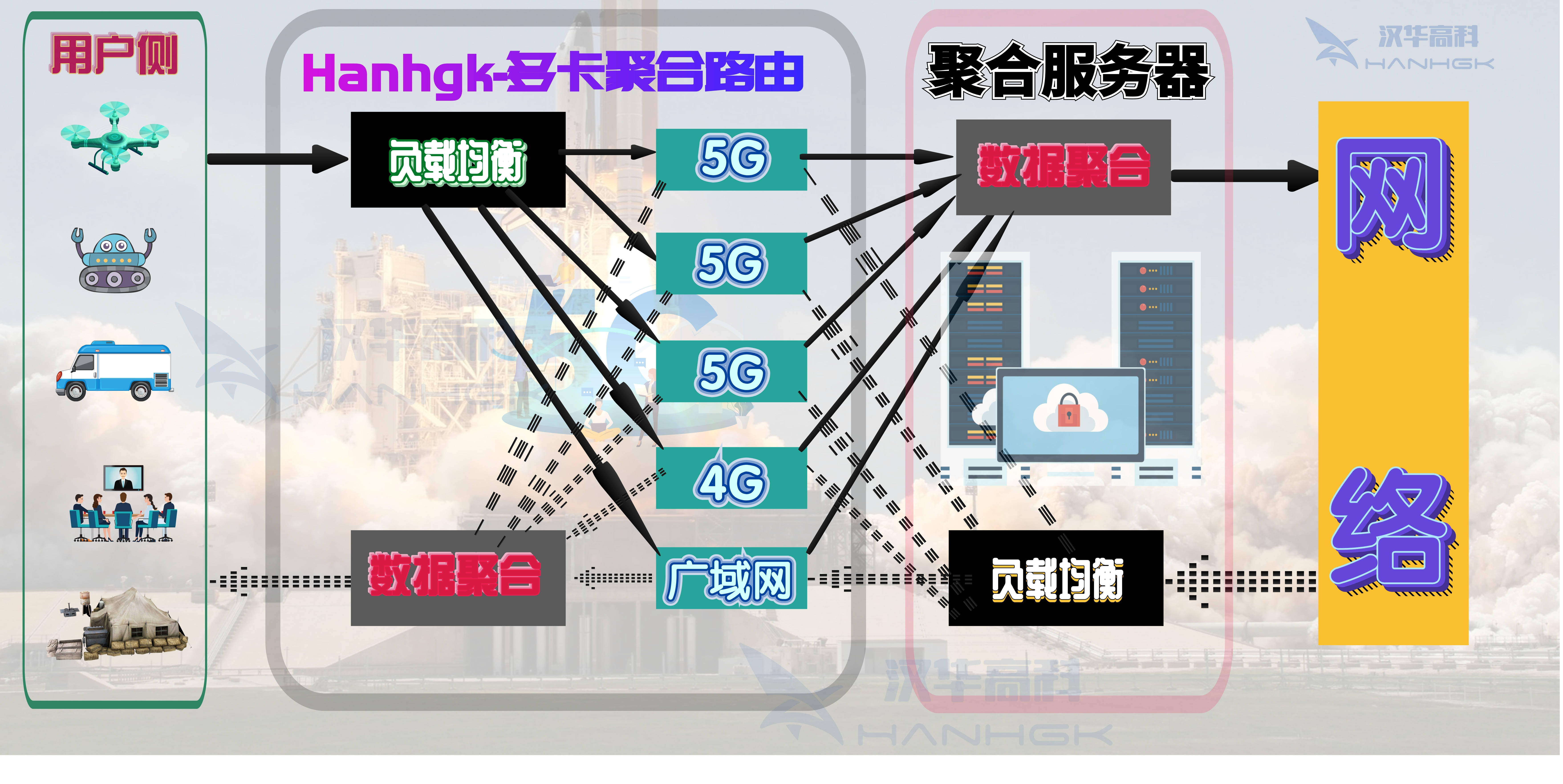 信息通信业如何突破增长瓶颈