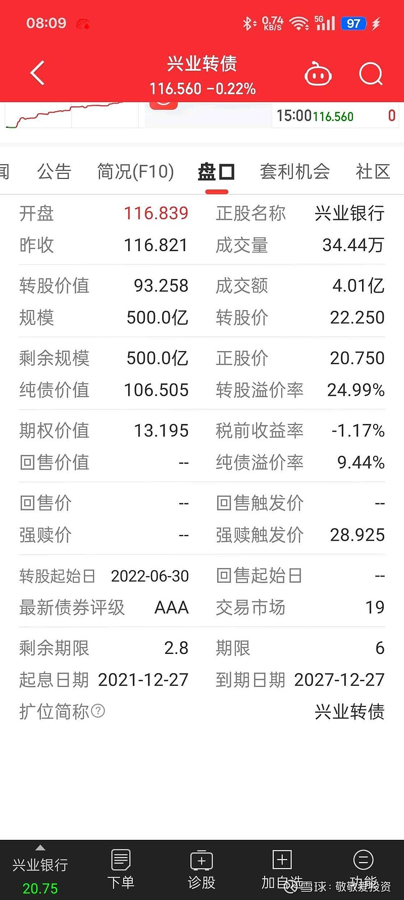 齐鲁转债或触发强赎 银行转债持续“减员”