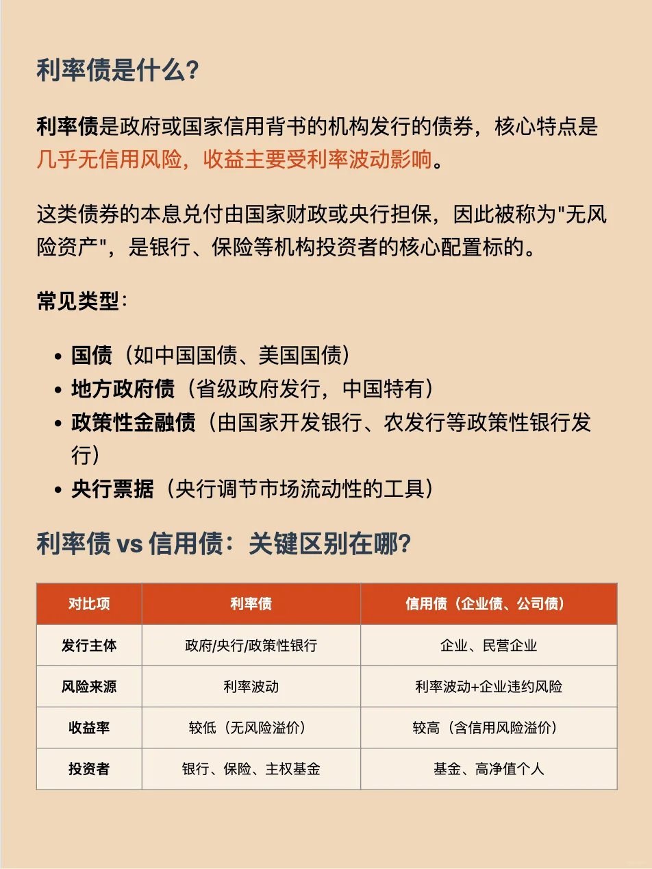 占比近四成，利率低至1.17%！银行成科创债发行主力
