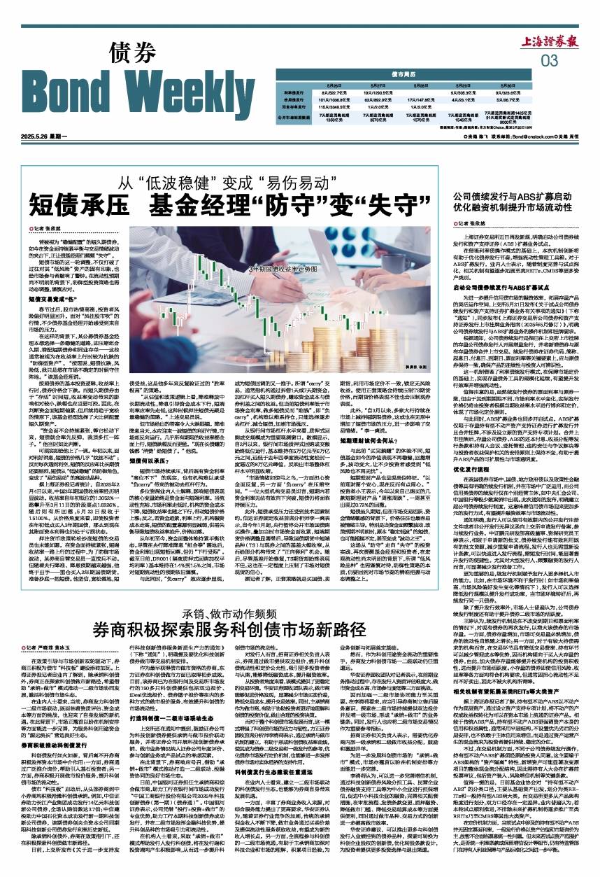 银行科创债发行规模将突破2200亿元 中小银行积极入局
