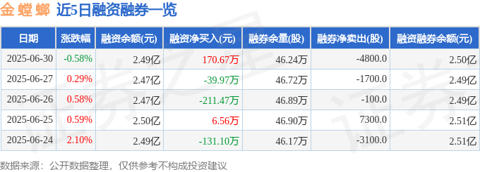 金 螳 螂获得实用新型专利授权：“一种绿色节能石膏基地面集成式设计结构”