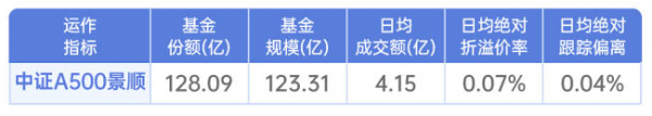 福安药业：截止6月30日股东户数为39974户