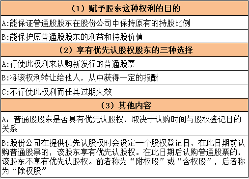 瑞达期货：截至6月30日股东总户数为28,365户