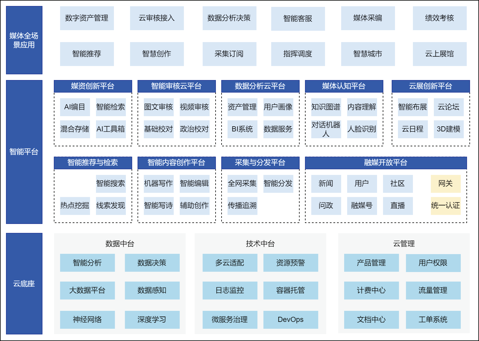 随手播赴港IPO：为关联方垫资上千万，直播SaaS解决方案市占率仅1%