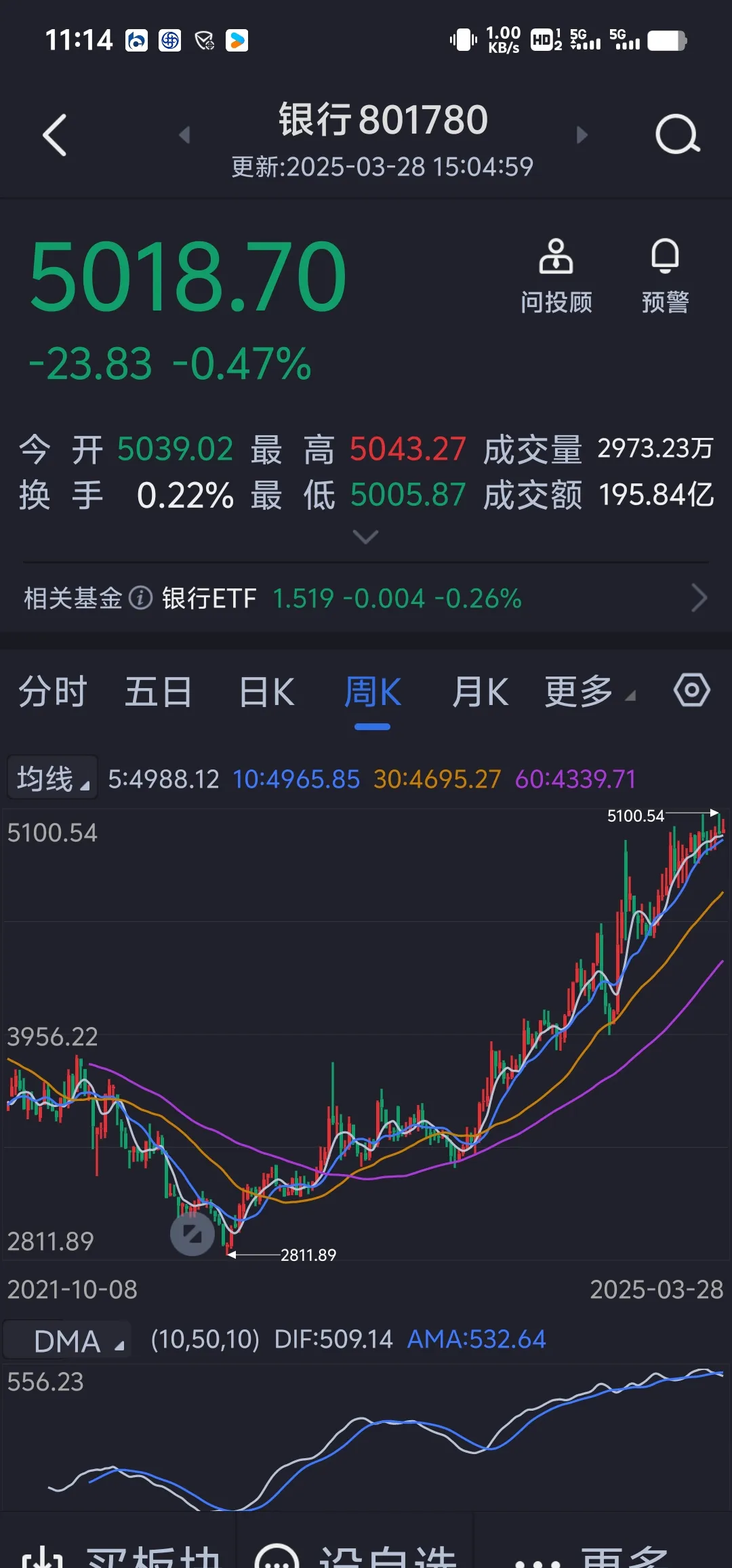 民生银行2024年年度权益分派方案出炉，每股派发现金红利0.062元