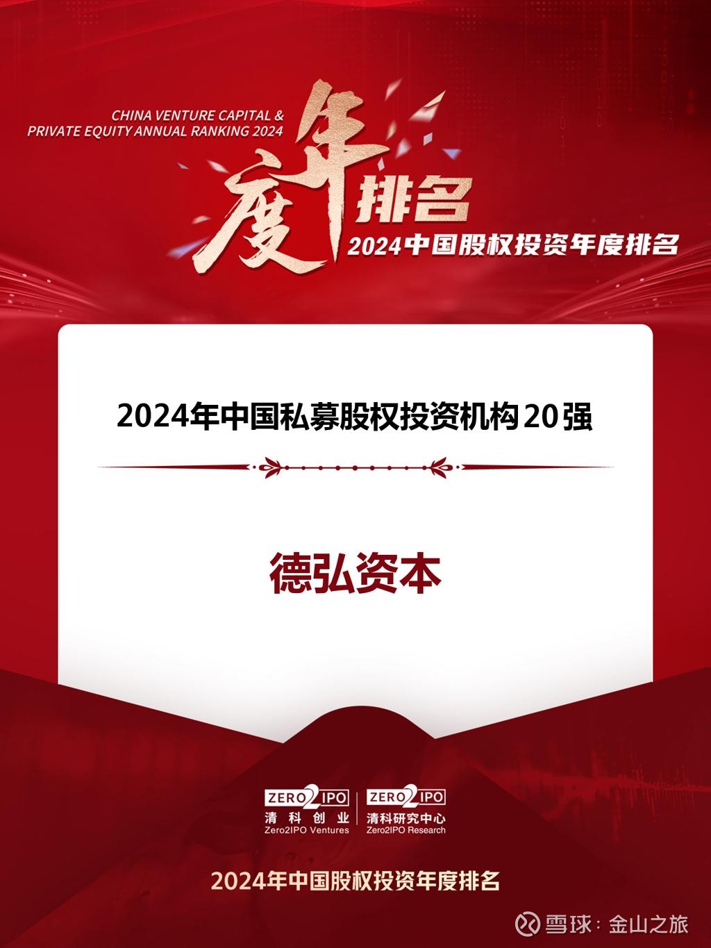 【ESG动态】顺丰控股（002352.SZ）获华证指数ESG最新评级A，行业排名第4