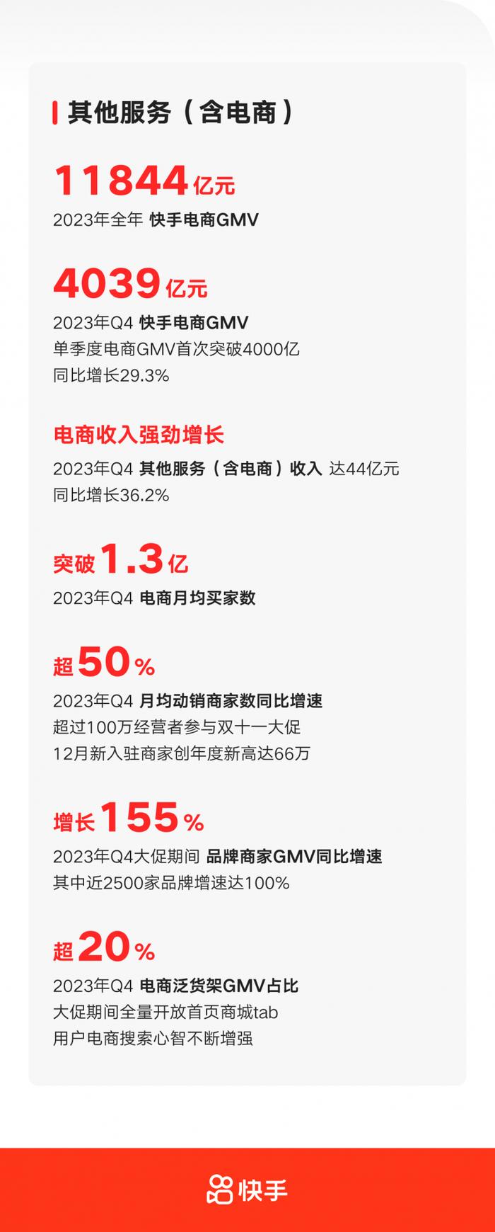 官宣降费！1.3万亿ETF大动作