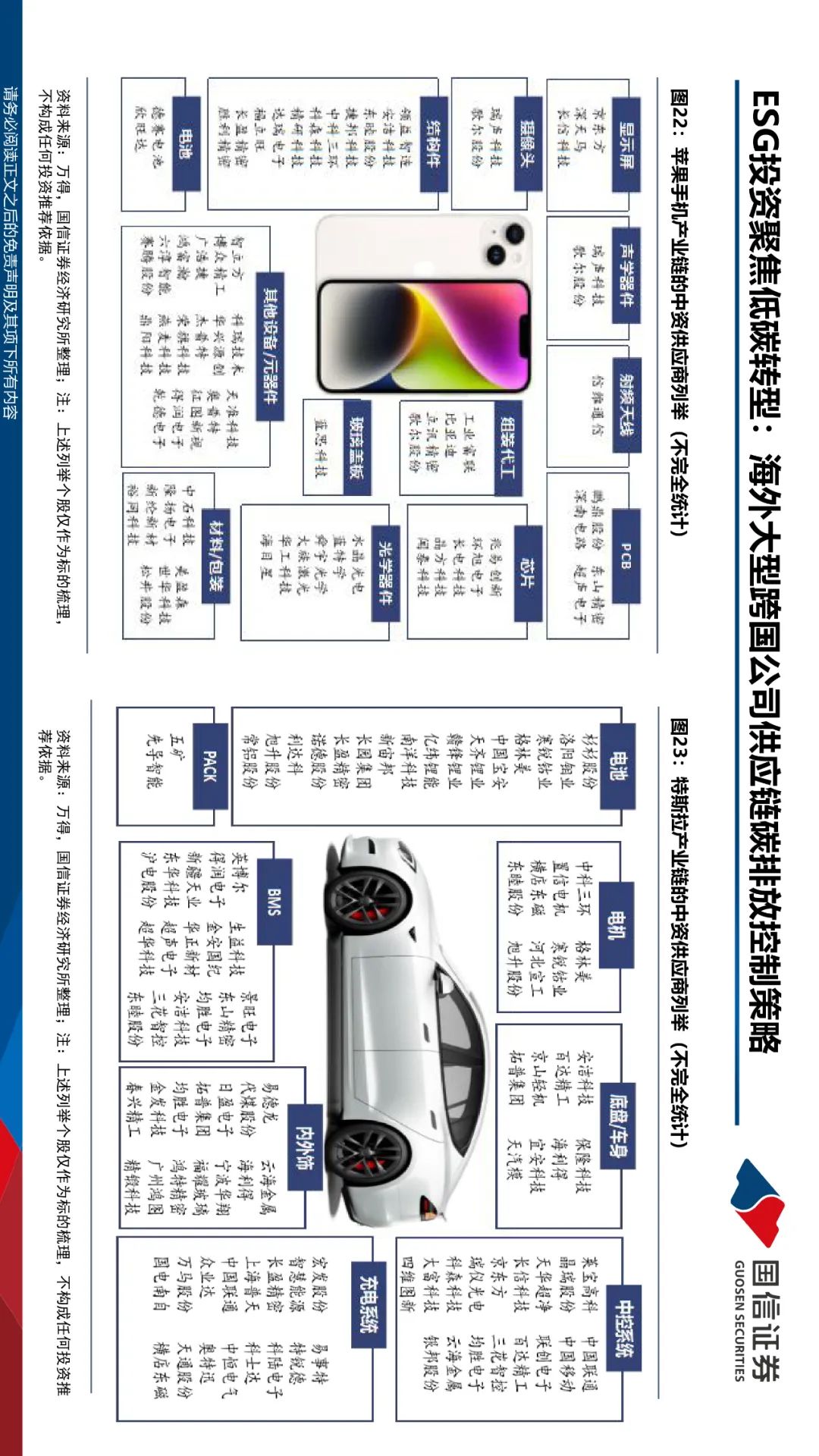 【ESG动态】厦门银行（601187.SH）获华证指数ESG最新评级A，行业排名第26