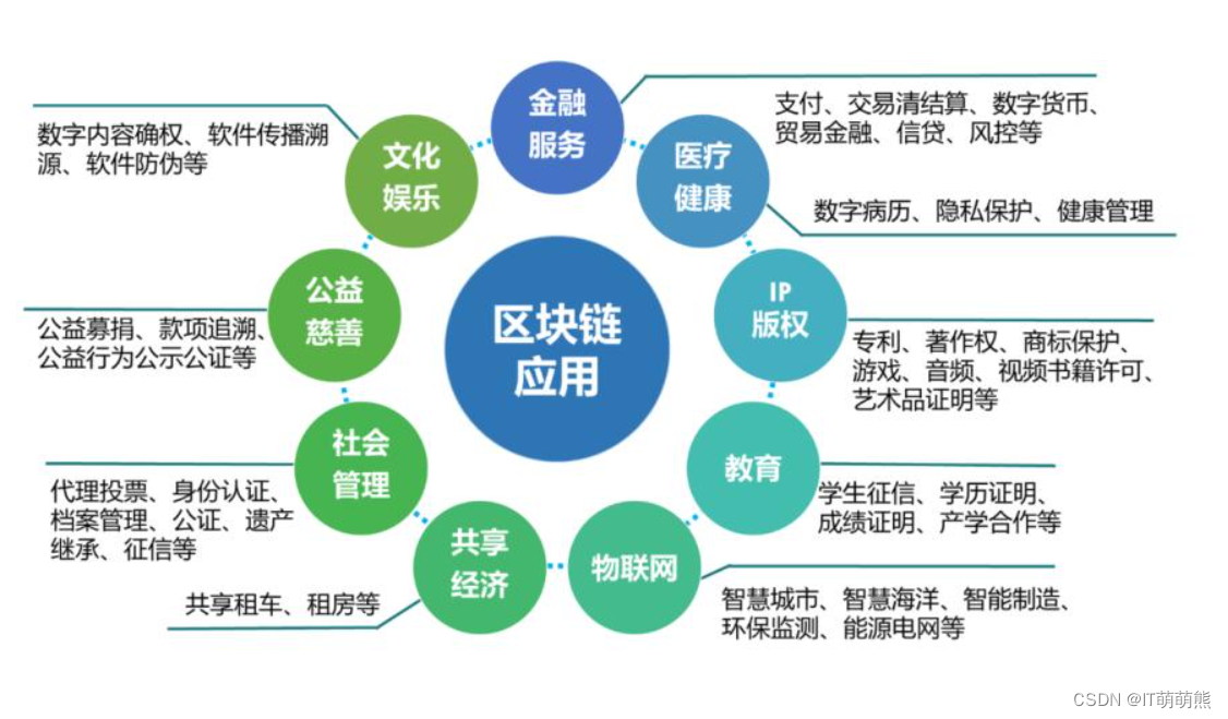 协创数据：持续聚焦“云-边-端”一体的智慧存储与智能物联体系