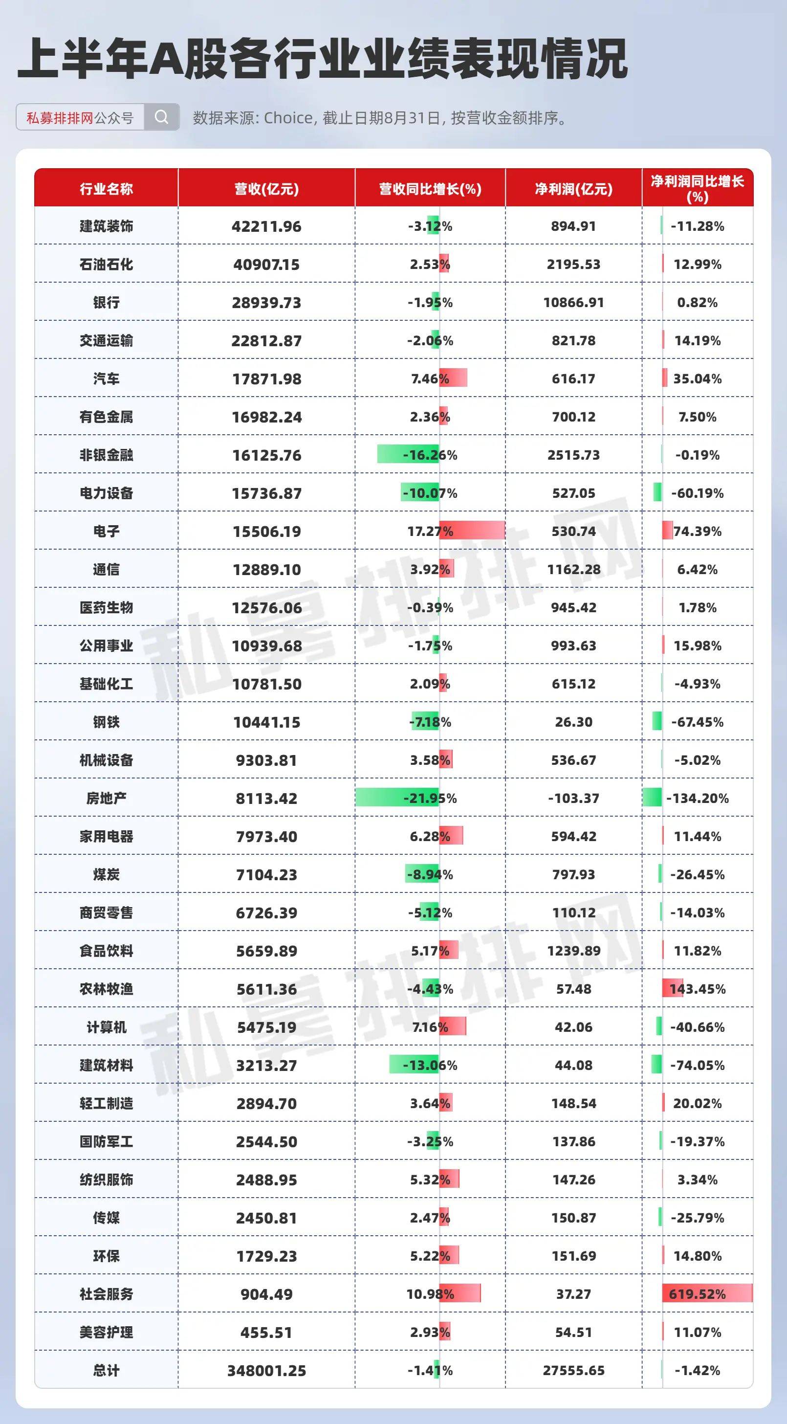 消金公司上半年金融债发行规模缘何同比“腰斩”？“大户”缺席 部分机构转向ABS