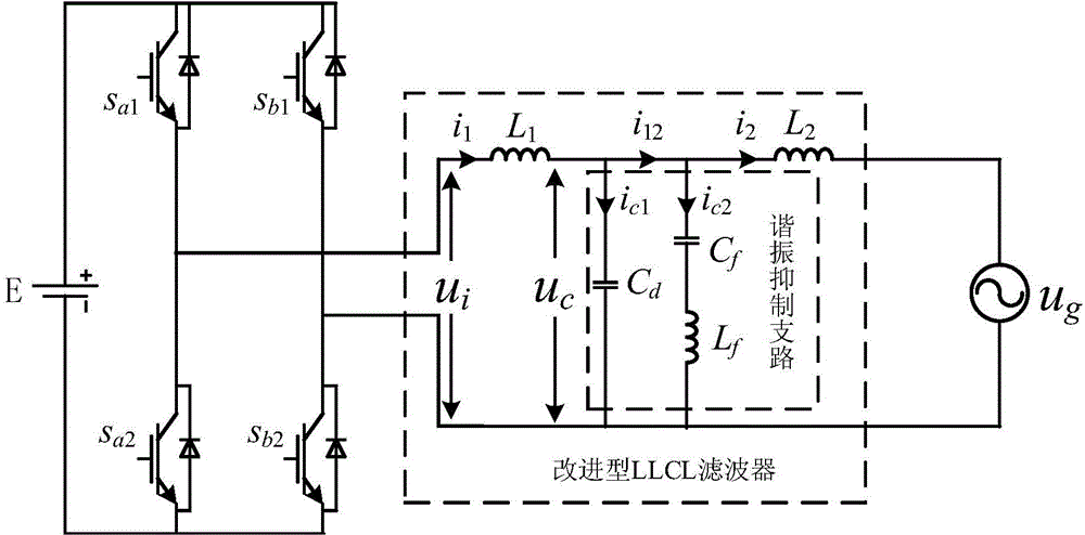 富奥股份获得发明专利授权：“滤波器及逆变器”