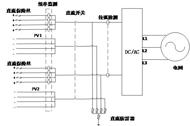 富奥股份获得发明专利授权：“滤波器及逆变器”