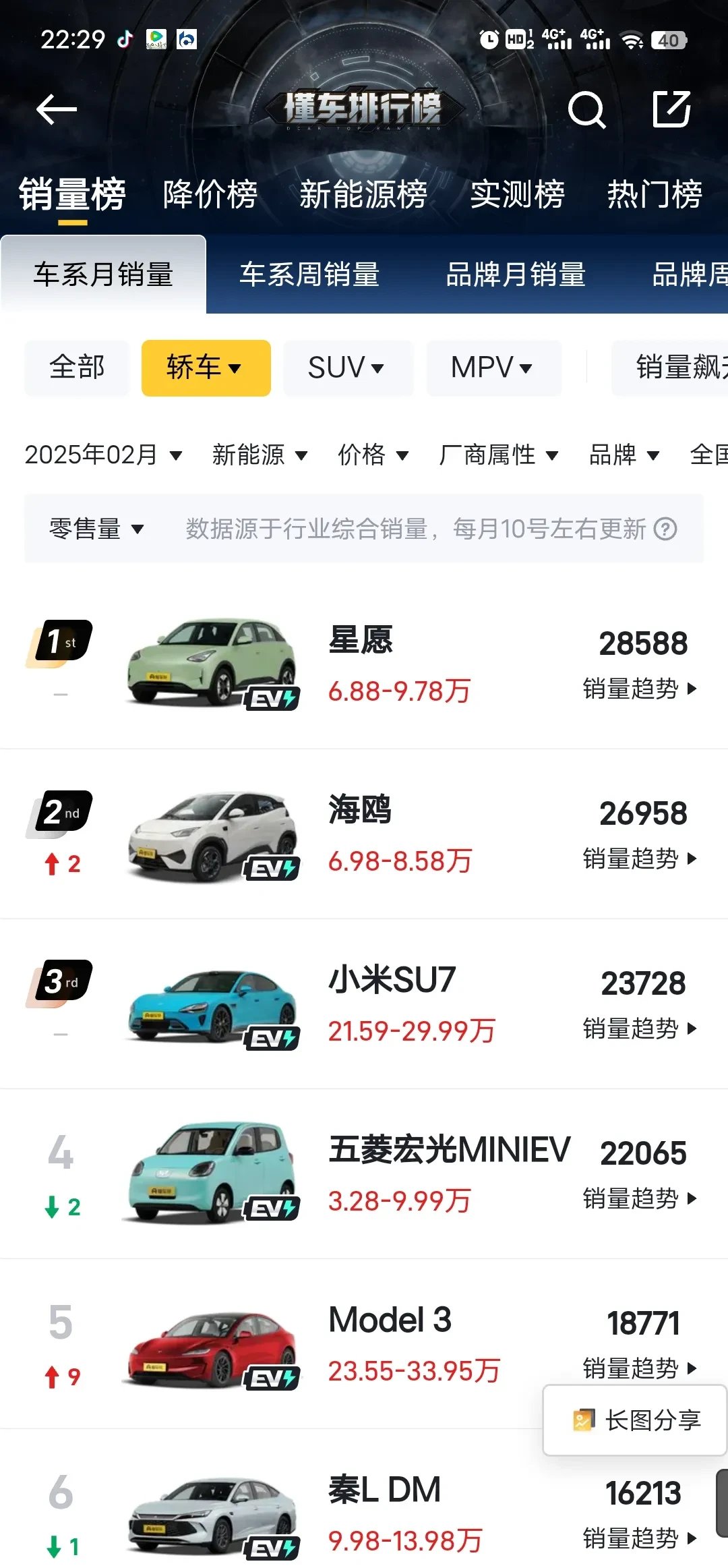 风华高科：目前公司暂未与小米汽车直接合作