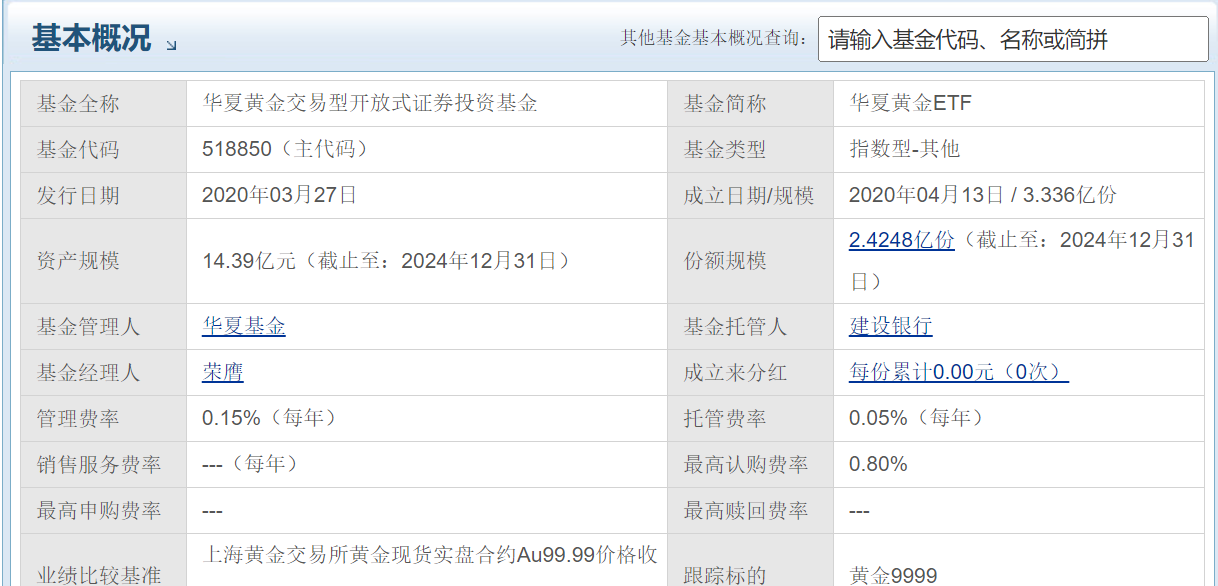 国际金价持续反弹；央行周五开展6000亿元MLF操作 丨金融早参