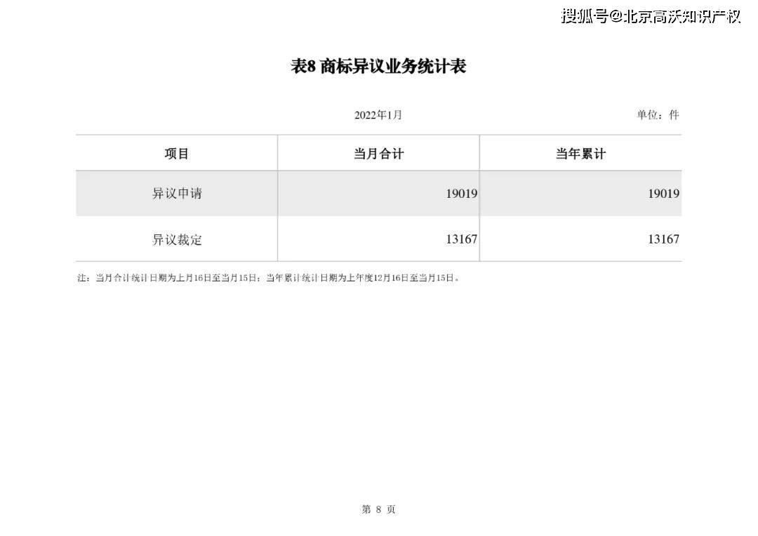 南 玻Ａ获得实用新型专利授权：“一种可拆卸式搬运坦克车承载架”