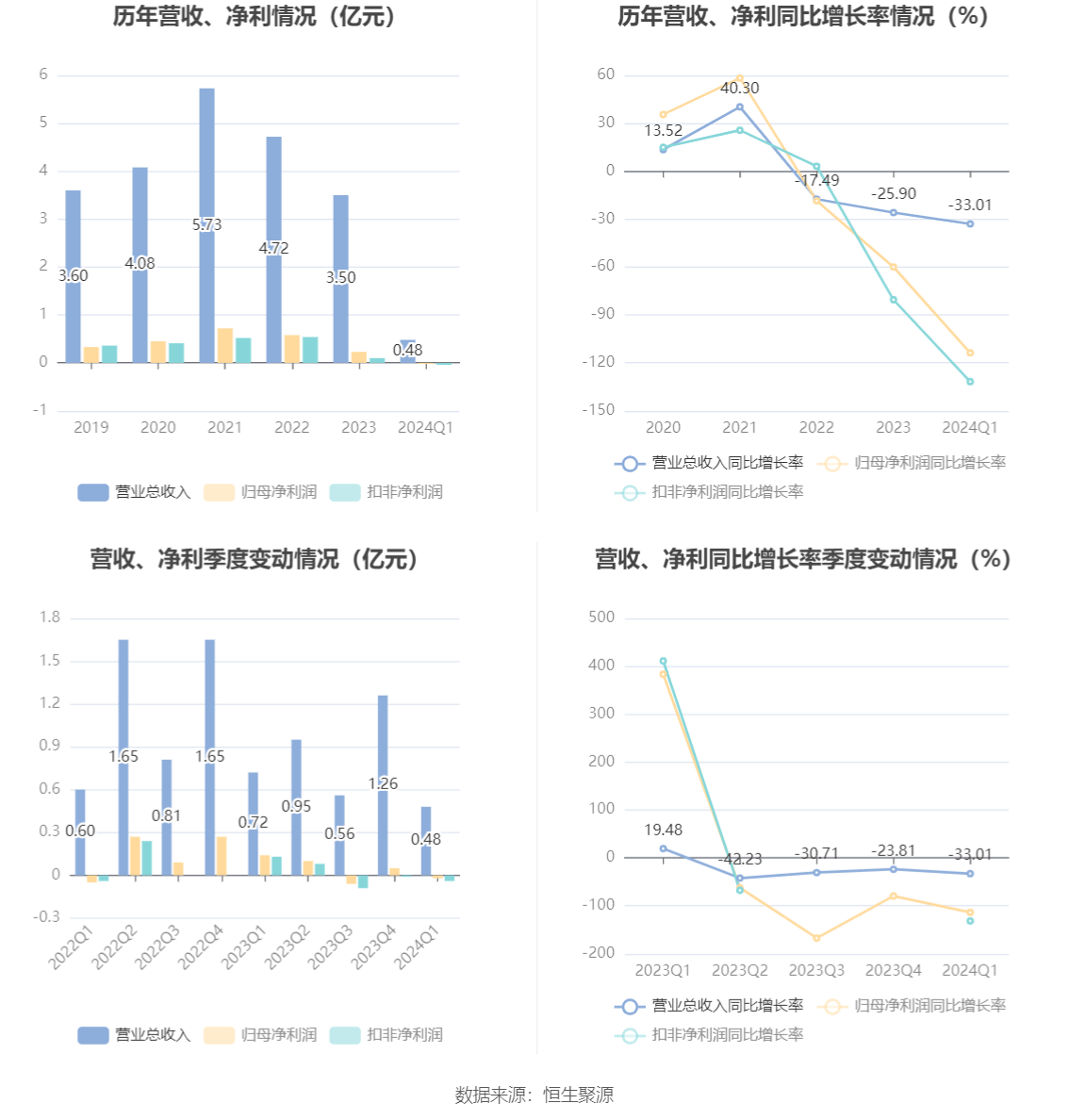 【企业动态】碧兴物联新增1件判决结果，涉及买卖合同纠纷