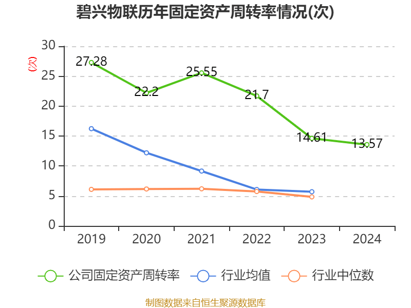 【企业动态】碧兴物联新增1件判决结果，涉及买卖合同纠纷