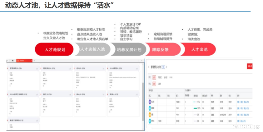 韩国流通行业加速数字化转型
