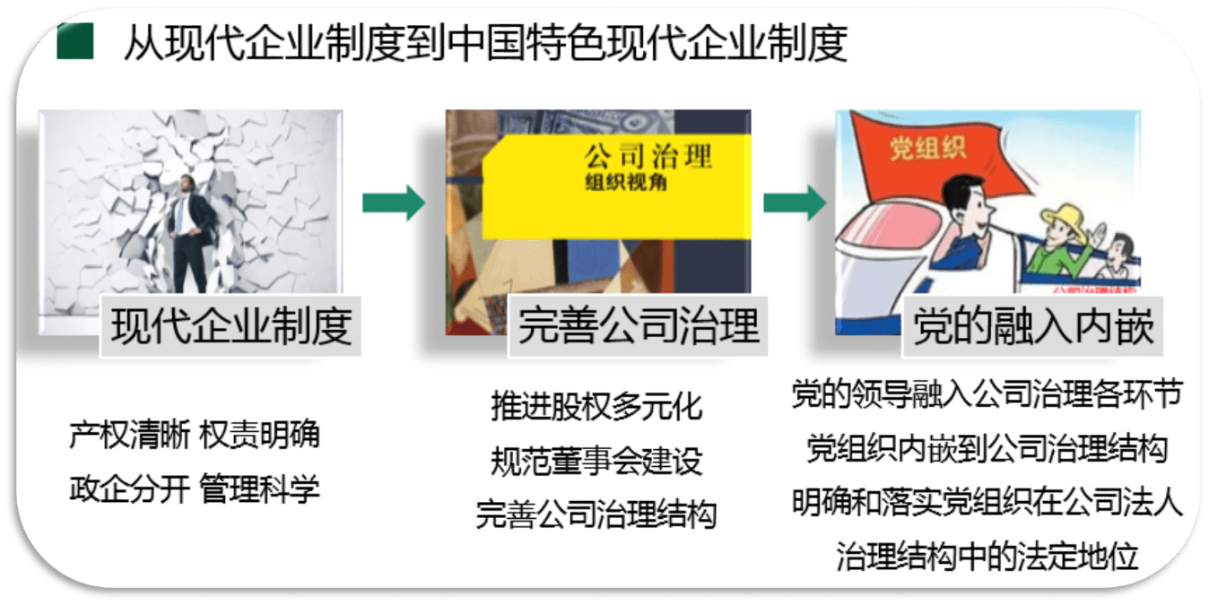 云涌科技：正积极推进内控升级已完成部分制度修订