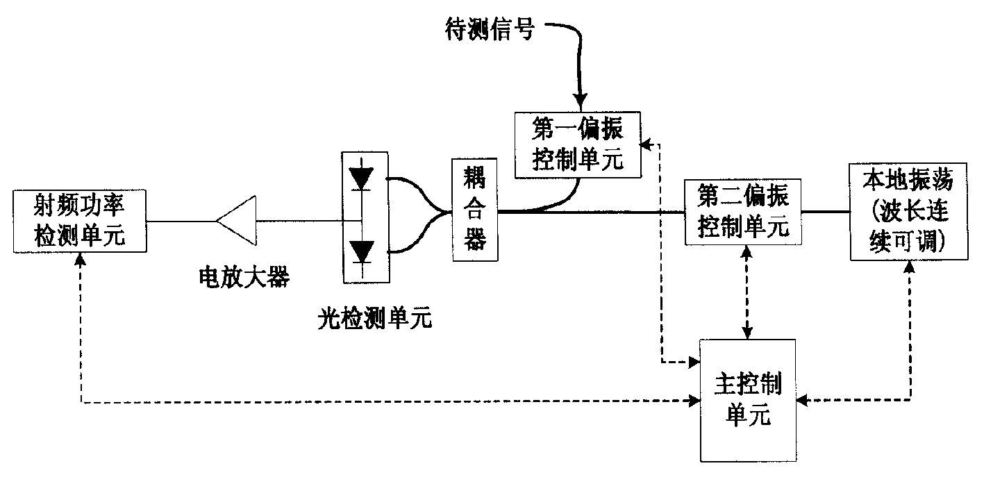 中兴通讯获得发明专利授权：“一种升级方法、装置和系统”