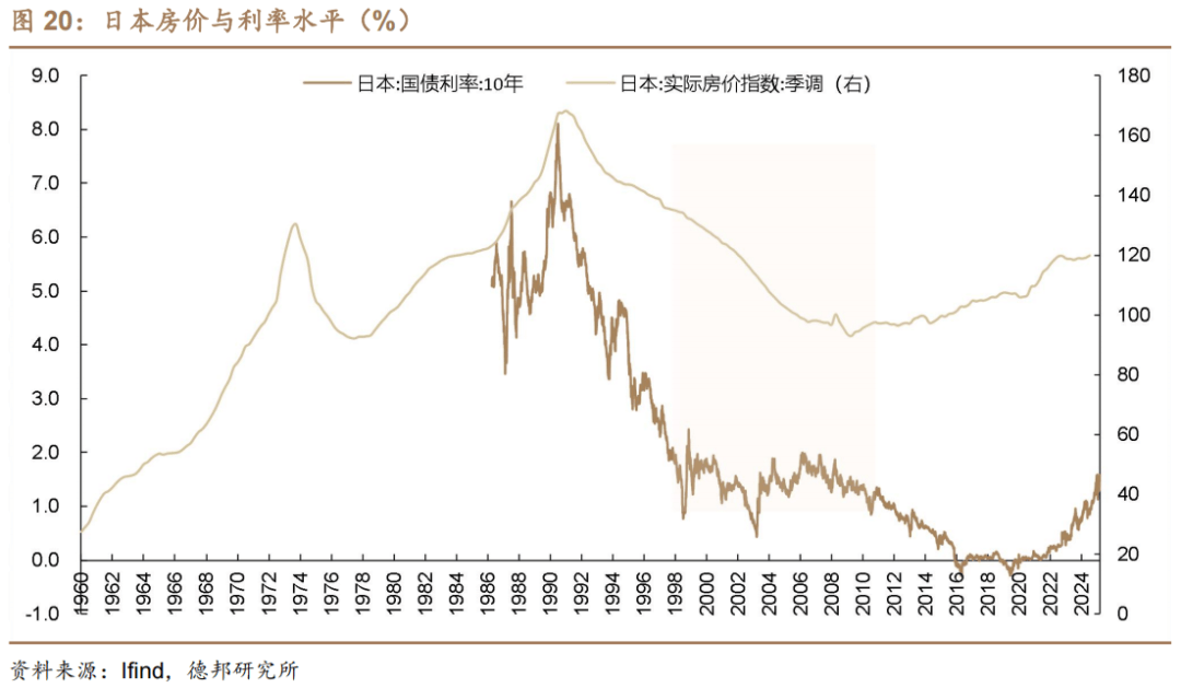 【财经分析】震荡无碍“慢牛”延续 债市中期韧性仍存