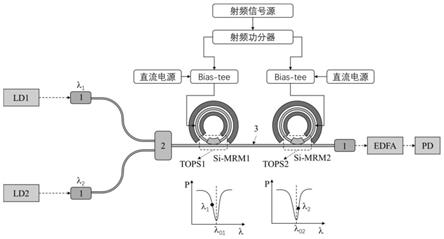 高测股份获得发明专利授权：“用于边皮硅块的加工设备及其加工方法”