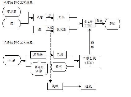 中泰化学获得实用新型专利授权：“密闭电石炉连续自焙电极消耗监测装置”
