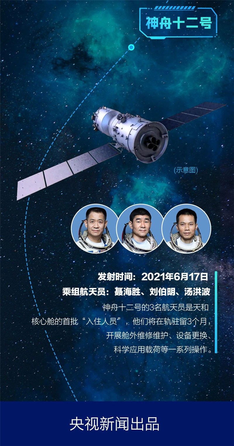 记者手记：心有坚守 逐梦太空