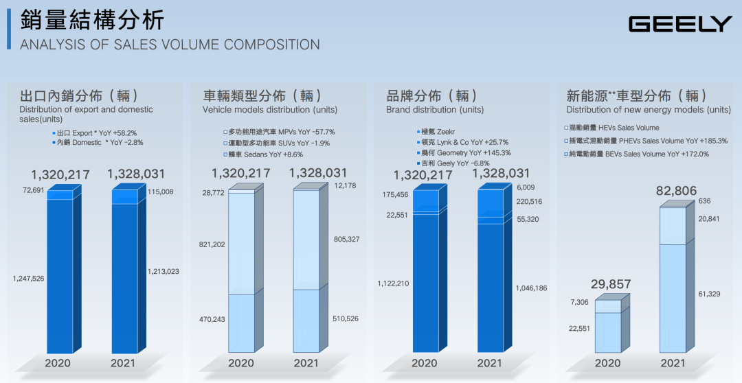 2025年上半年交易商协会共完成1535亿元熊猫债注册 同比增长165%