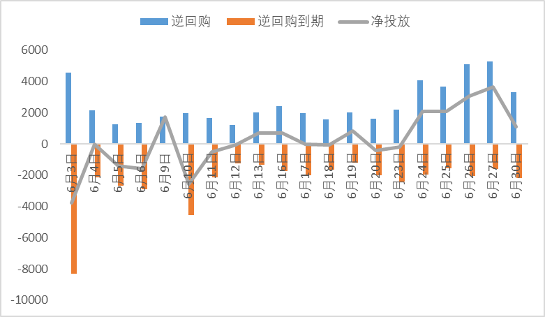 债市日报：7月16日