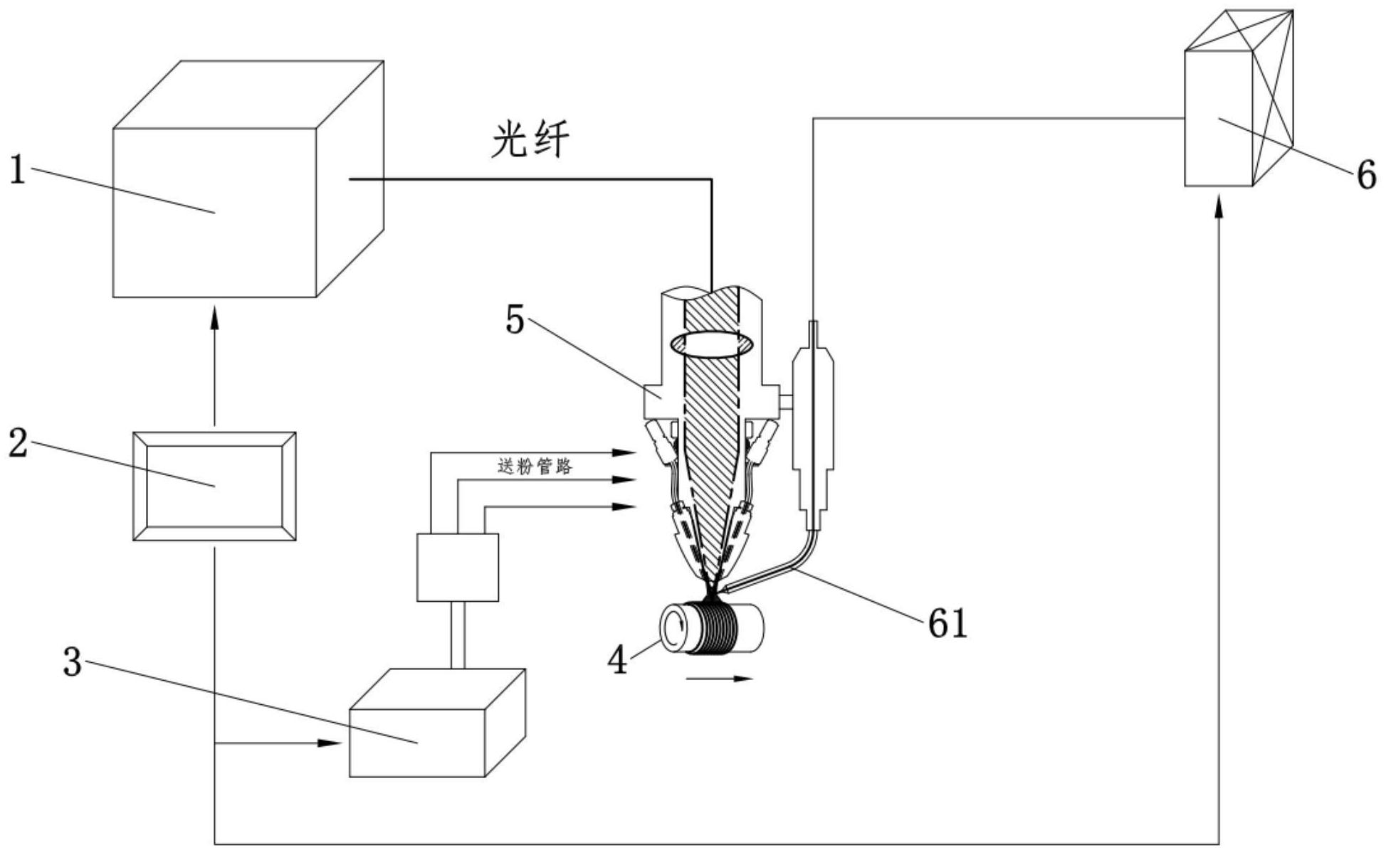 正帆科技获得实用新型专利授权：“一种阻抗谱感测器连接机构和液位检测系统”
