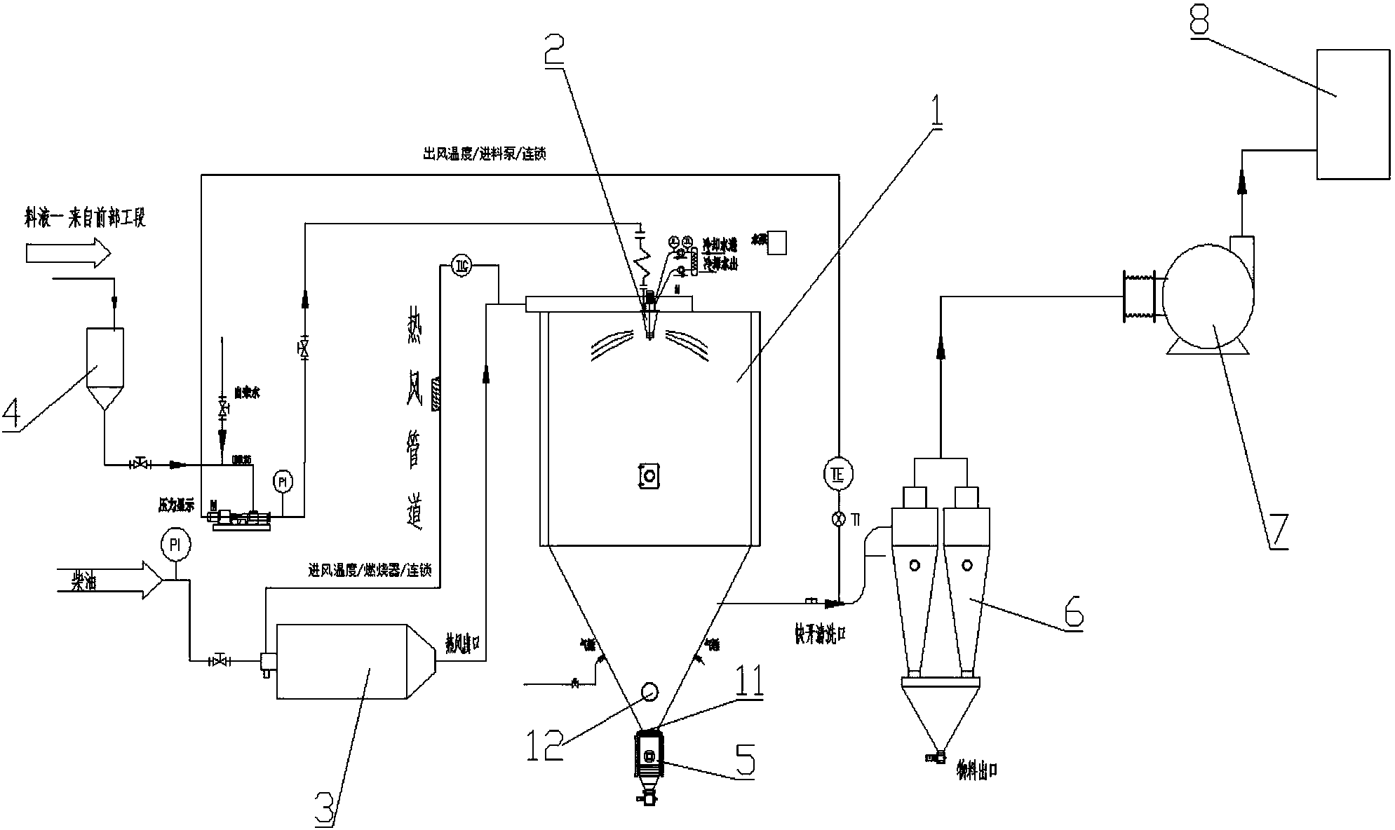 山东章鼓获得实用新型专利授权：“一种通风机联轴器罩壳的吊装稳定装置”