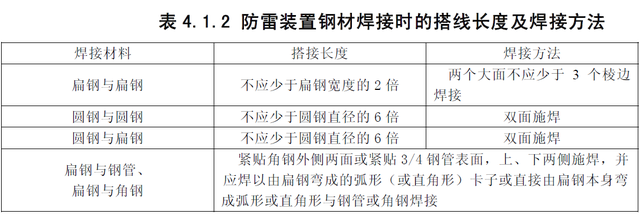 杰创智能获得发明专利授权：“下行控制信息长度检测方法、装置、设备及存储介质”