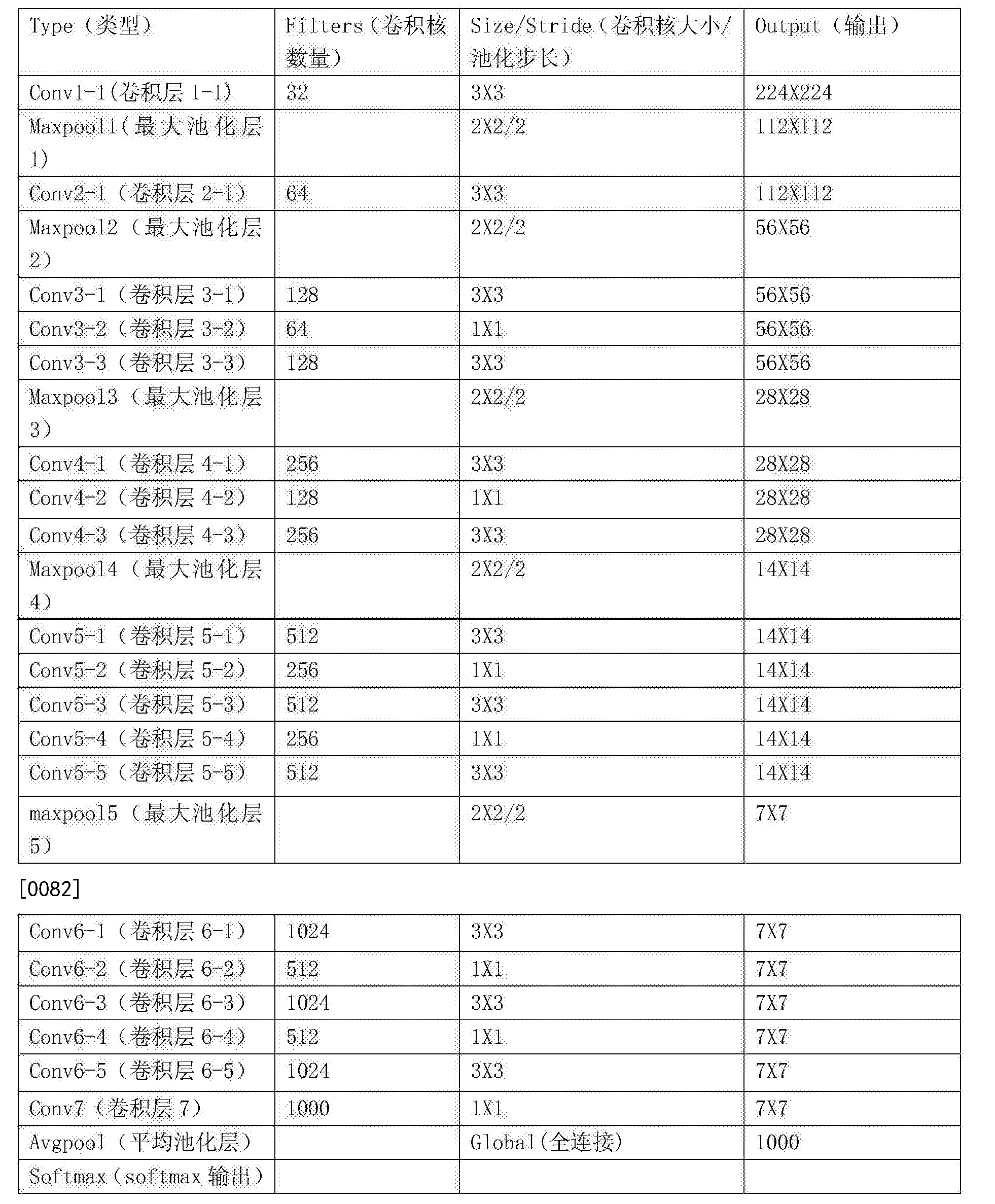 工商银行获得发明专利授权：“前端页面生成方法、装置、计算机设备和存储介质”