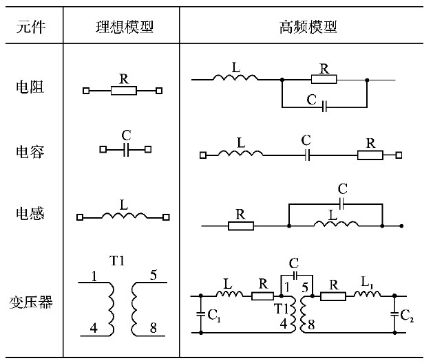 灿瑞科技获得发明专利授权：“一种对电源端口柔性充电启动的电路及开关电源系统”