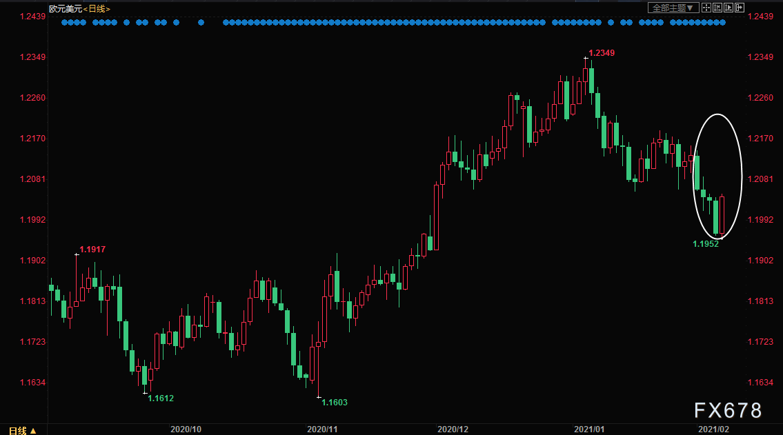 印度6月多项经济高频指标表现欠佳