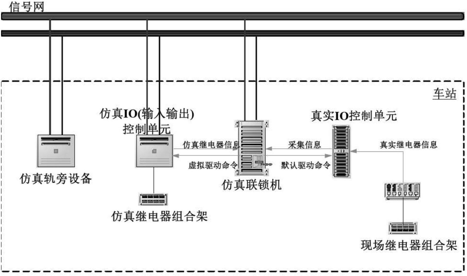 交控科技获得发明专利授权：“一种列车行车日志数据治理方法及系统”
