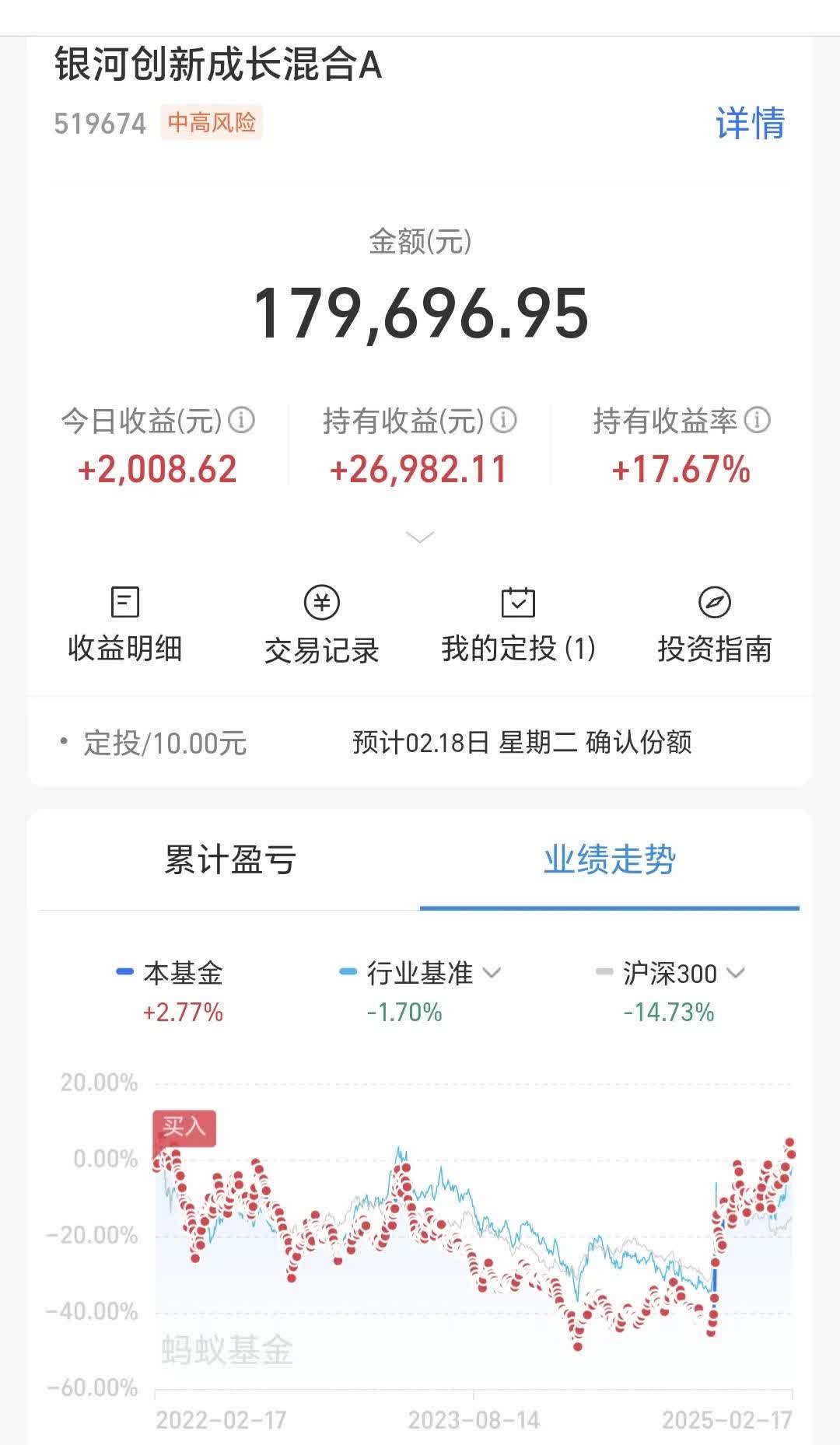 欧元区失业率小幅上升