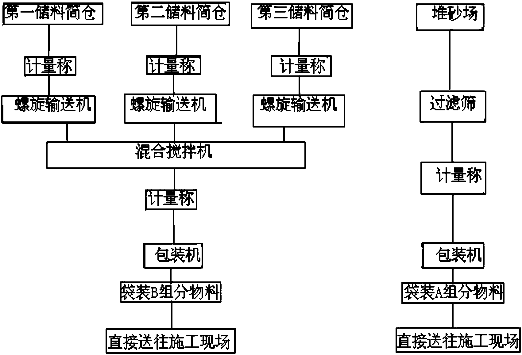 歌尔股份获得实用新型专利授权：“充电装置和电容生产线”