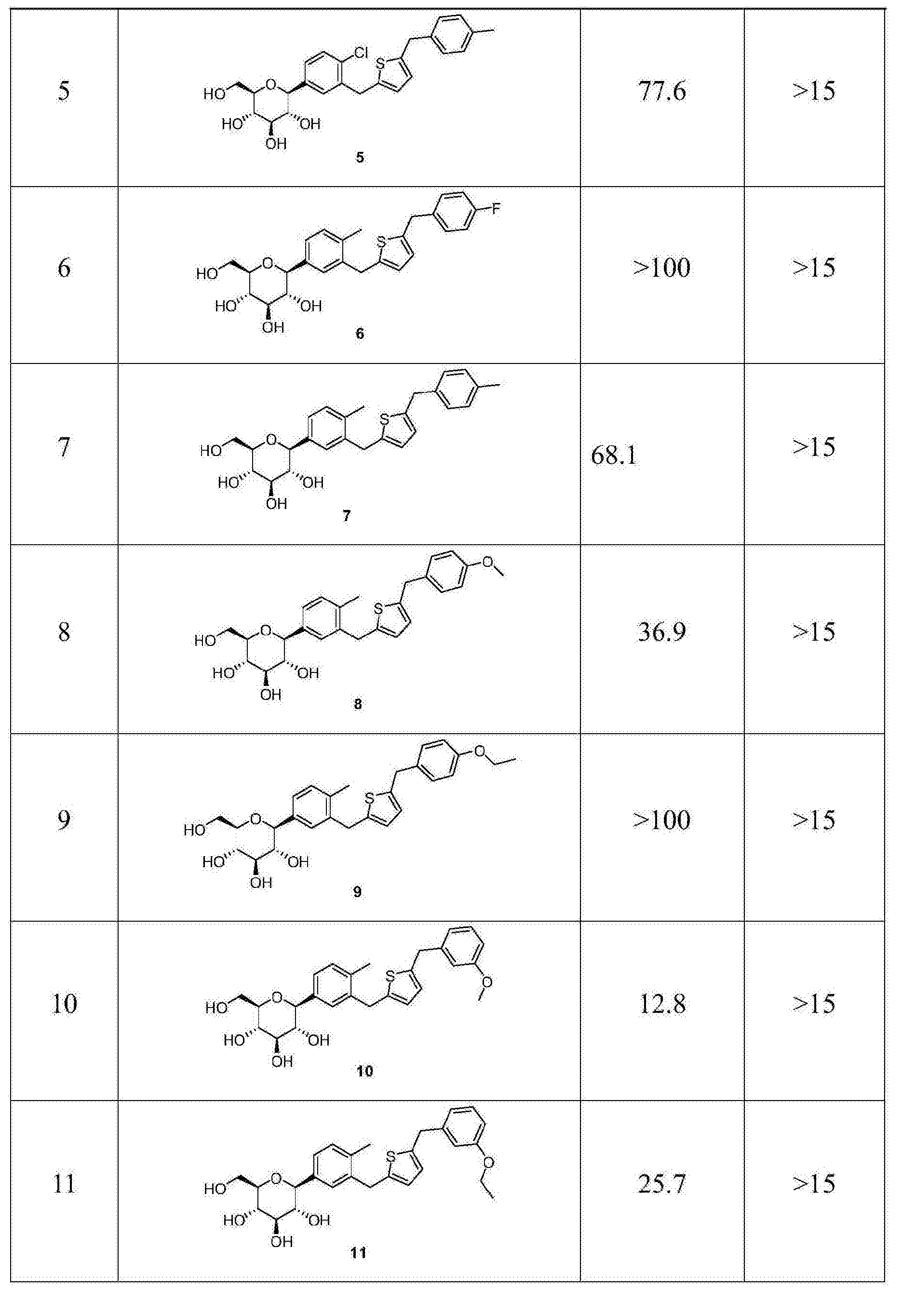 微芯生物获得发明专利授权：“一种杂环化合物及其应用”