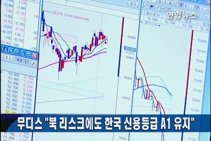 穆迪将阿曼评级上调至投资级