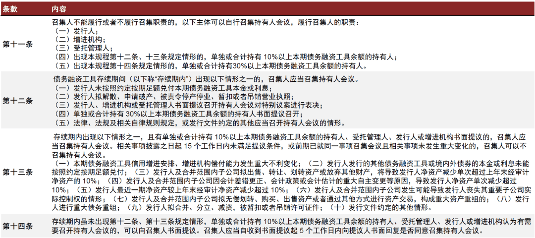 熊猫债发行主体再扩容 美资公司首次成功发行20亿元